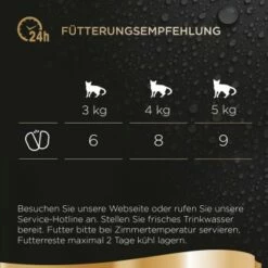 Sheba Perfect Portions 16x37,5g Huhn Und Lachs -Tier Geschäft 6a2de3f4f5ec8657de7b717b731b972c925c6af7 1376759 de DE sheba 3