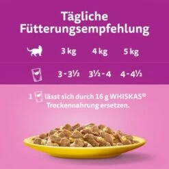 Whiskas Mega Pack 1+ Geflügel Auswahl In Gelee 40 X 85g 11 Whiskas Mega Pack 1+ Geflügel Auswahl In Gelee 40 X 85g -Tier Geschäft a12aa0f94f1c52df203ec6db445cbd2bf28781b6 1417306 6