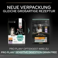 Pro Plan Adult Medium & Large OPTIDIGEST Getreidefrei 12 Kg -Tier Geschäft a7fee21b75a298e0023f3bb731379d6436780de1 1301943 1