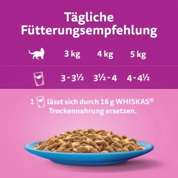 Whiskas Mega Pack 7+ Fisch Auswahl In Gelee 40 X 85g 6 Whiskas Mega Pack 7+ Fisch Auswahl In Gelee 40 X 85g – Bild 6